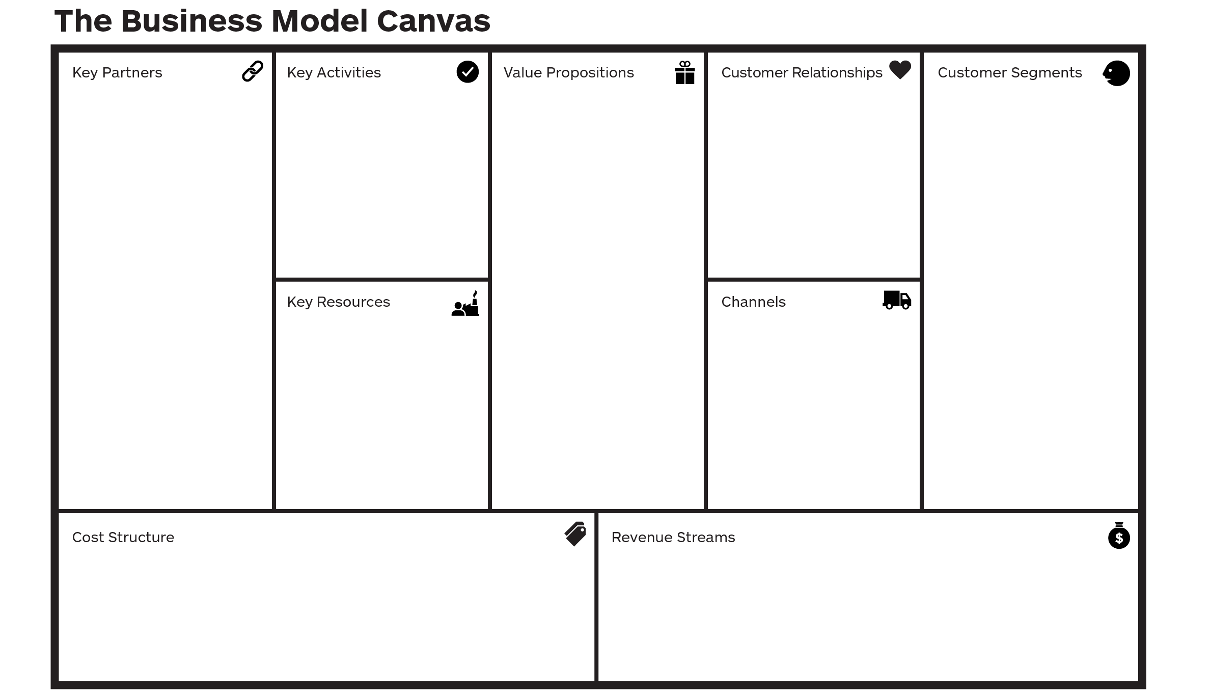 Detail Business Model Canvas Template Excel Nomer 50