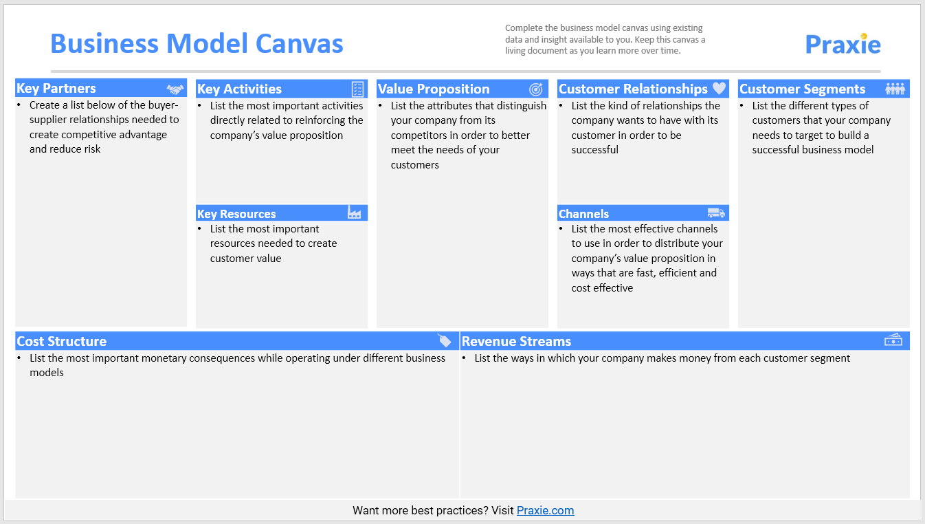 Detail Business Model Canvas Template Excel Nomer 7