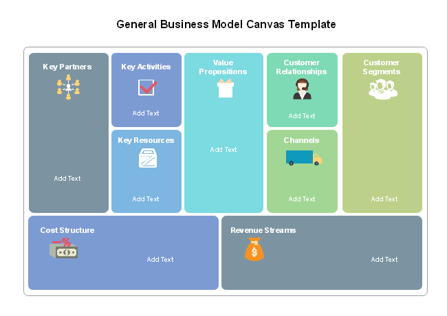 Detail Business Model Canvas Template Free Nomer 2