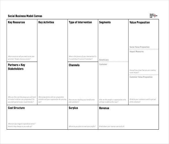 Detail Business Model Canvas Template Free Nomer 24