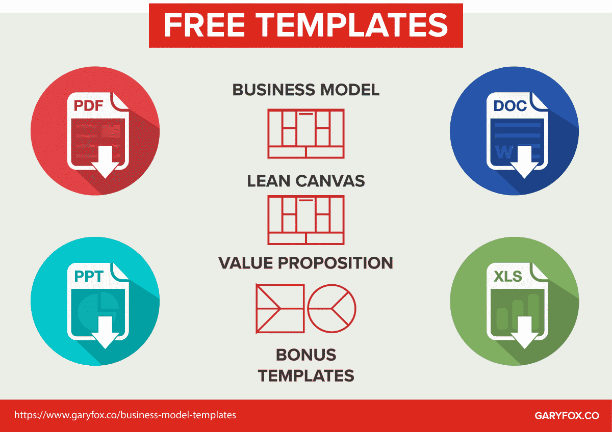 Detail Business Model Canvas Template Free Nomer 34