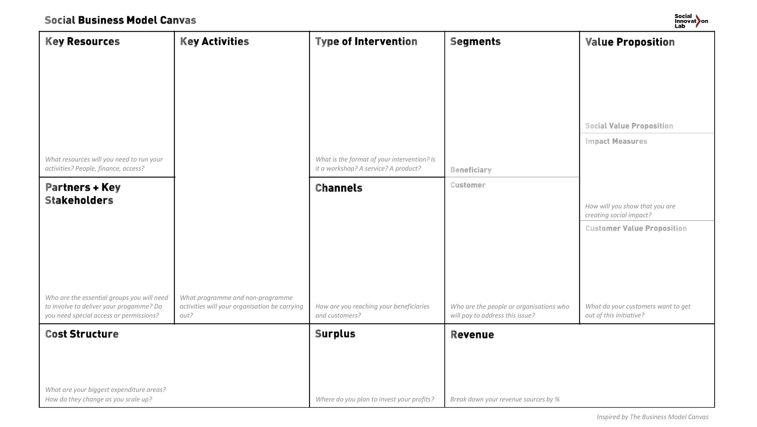 Detail Business Model Canvas Template Free Nomer 39