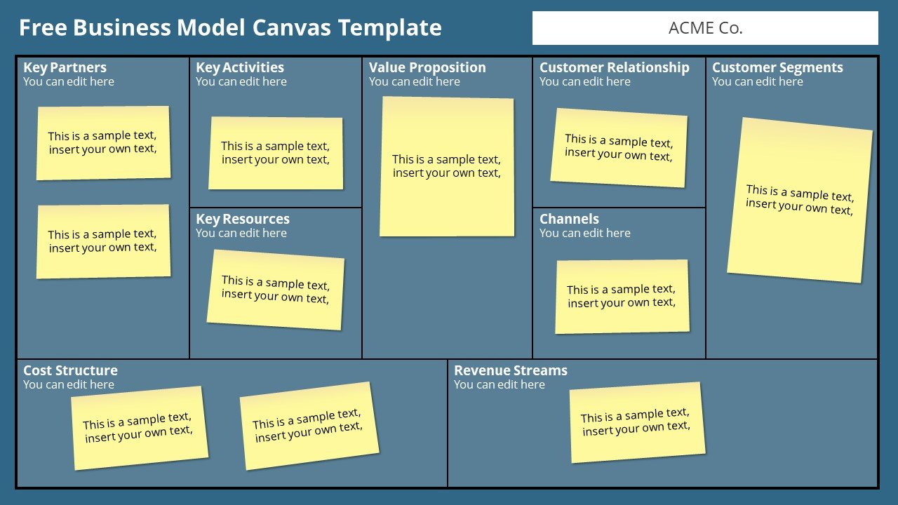 Detail Business Model Canvas Template Free Nomer 51