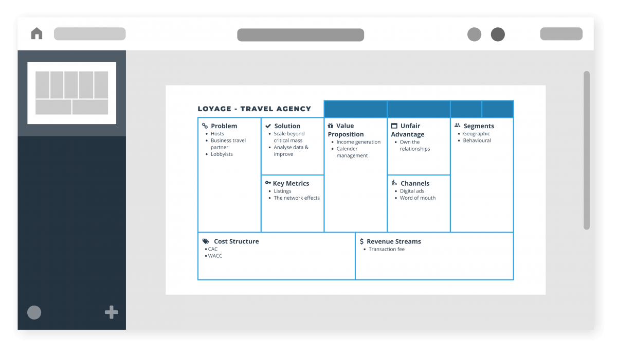 Detail Business Model Canvas Template Free Nomer 52