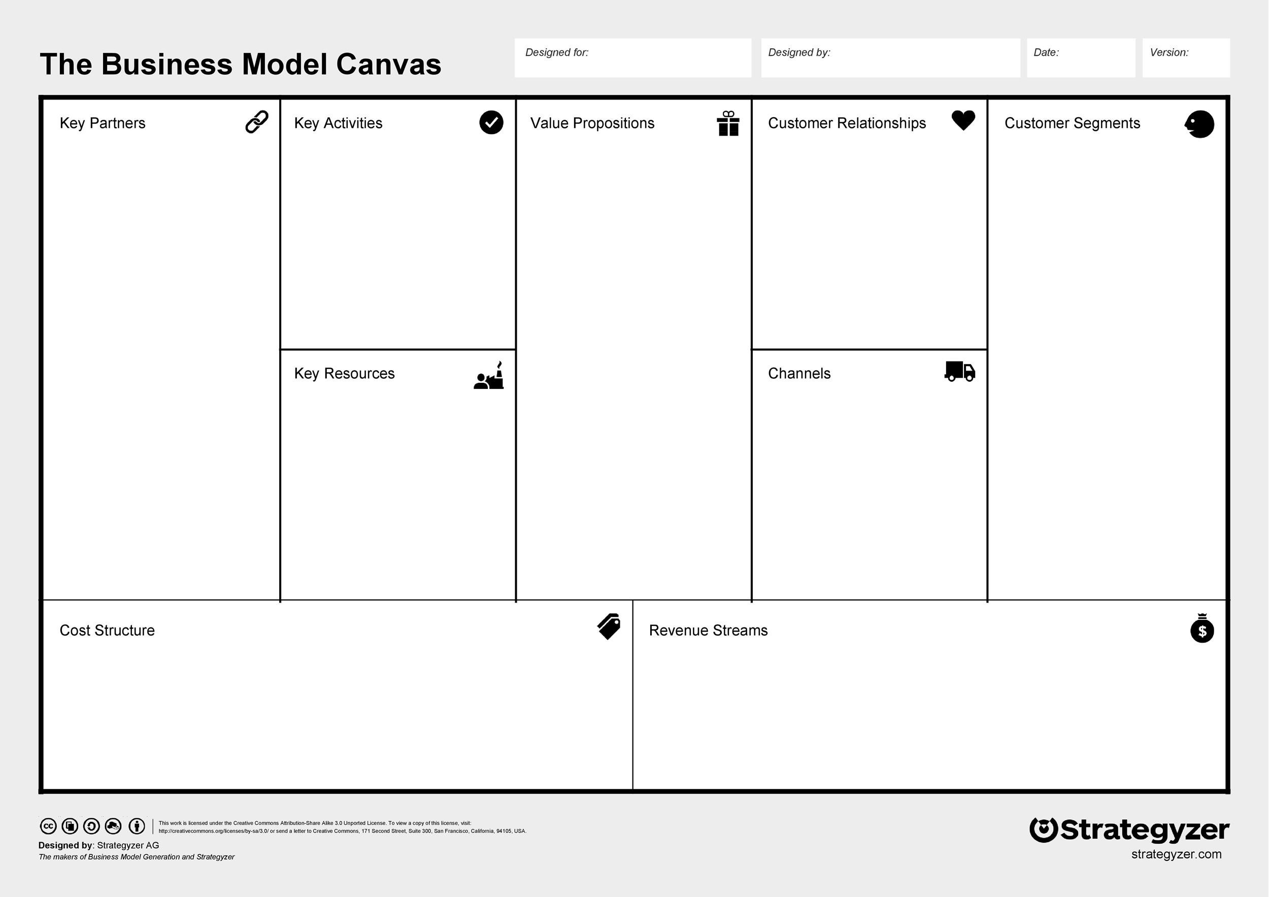 Detail Business Model Canvas Template Free Nomer 9