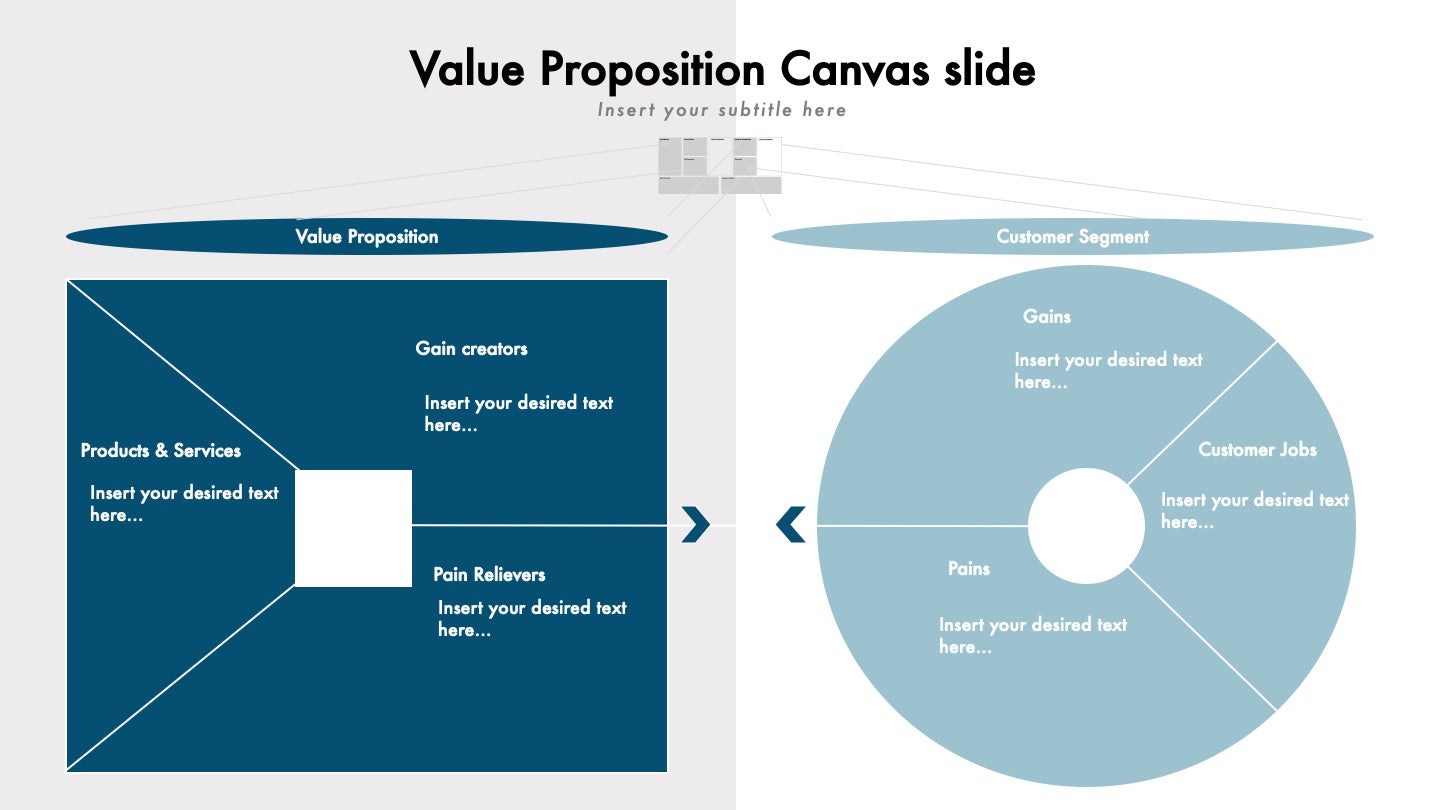 Detail Business Model Canvas Value Proposition Template Nomer 27
