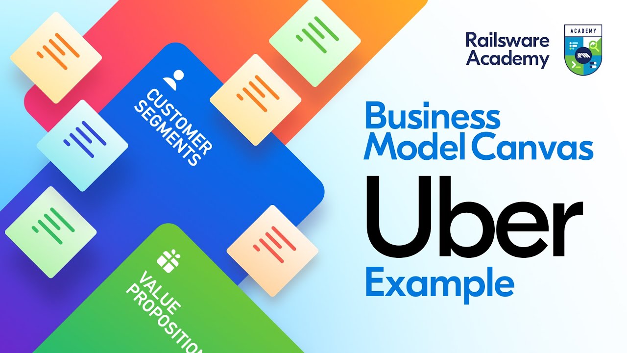 Detail Business Model Canvas Value Proposition Template Nomer 50