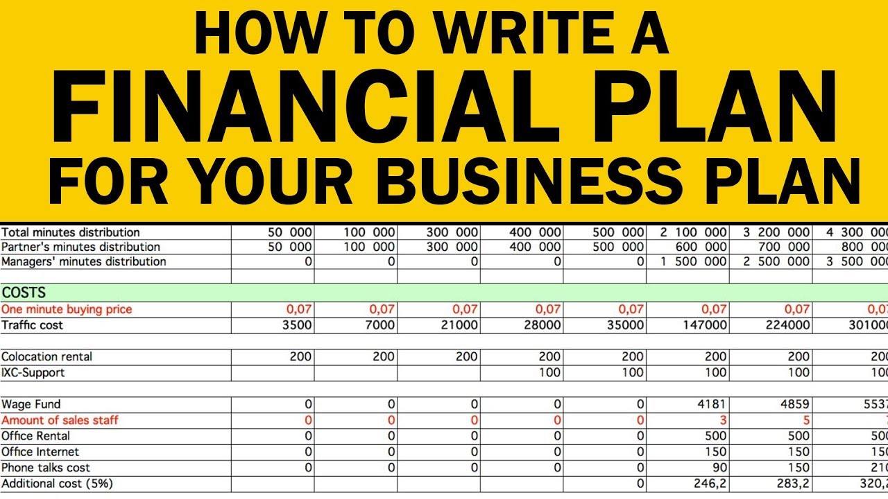 Detail Business Plan Financial Template Nomer 27