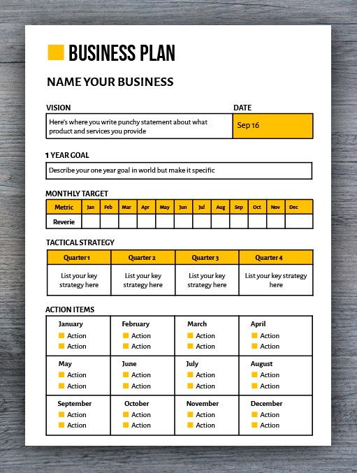 Detail Business Plan Template Nomer 9