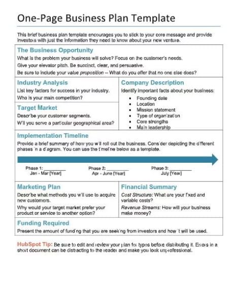 Detail Business Plan Template For New Business Nomer 53