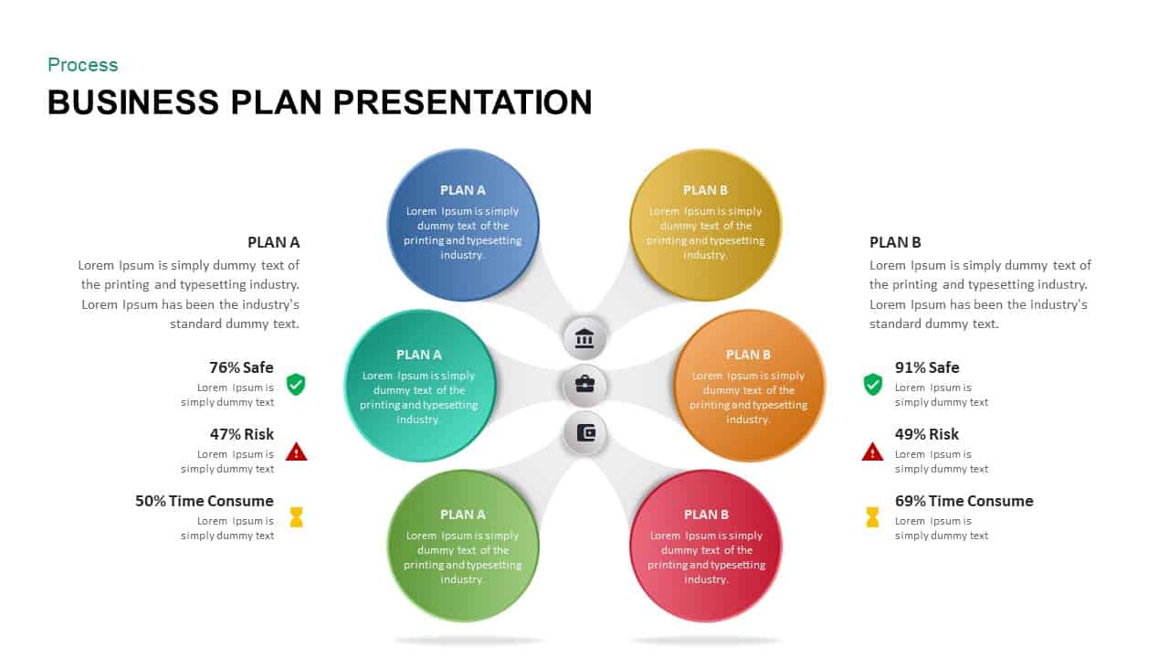 Detail Business Plan Template Ppt Nomer 13