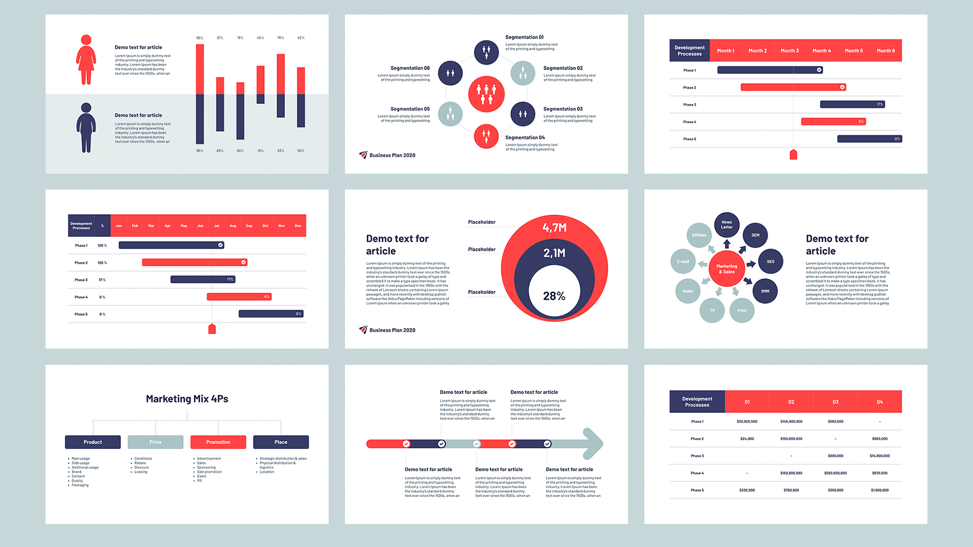 Detail Business Plan Template Ppt Nomer 26