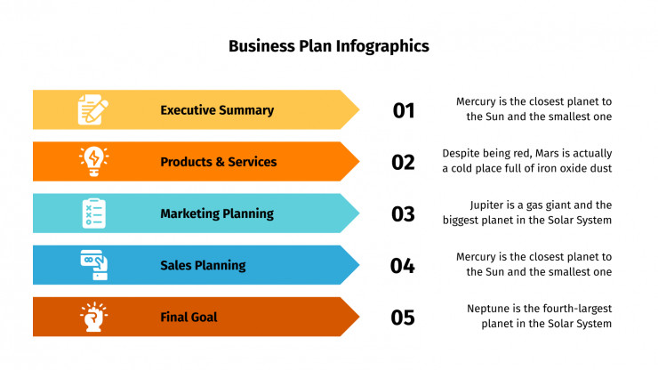 Detail Business Plan Template Ppt Nomer 49