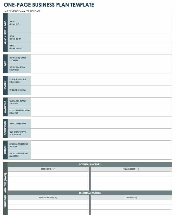 Detail Business Plan Template Word Nomer 12