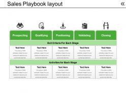 Detail Business Playbook Template Nomer 21