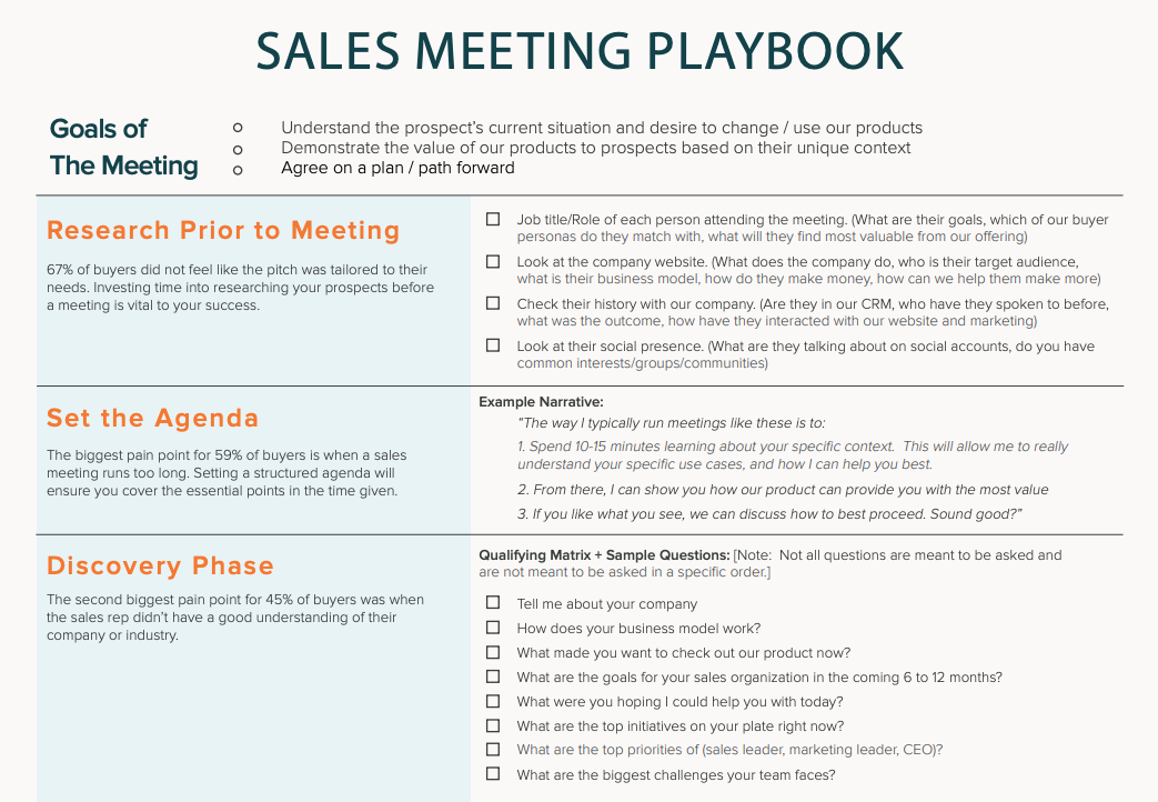 Detail Business Playbook Template Nomer 22