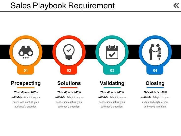 Detail Business Playbook Template Nomer 23