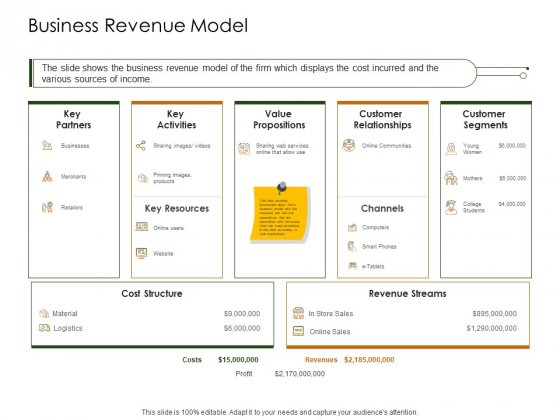 Detail Business Playbook Template Nomer 6