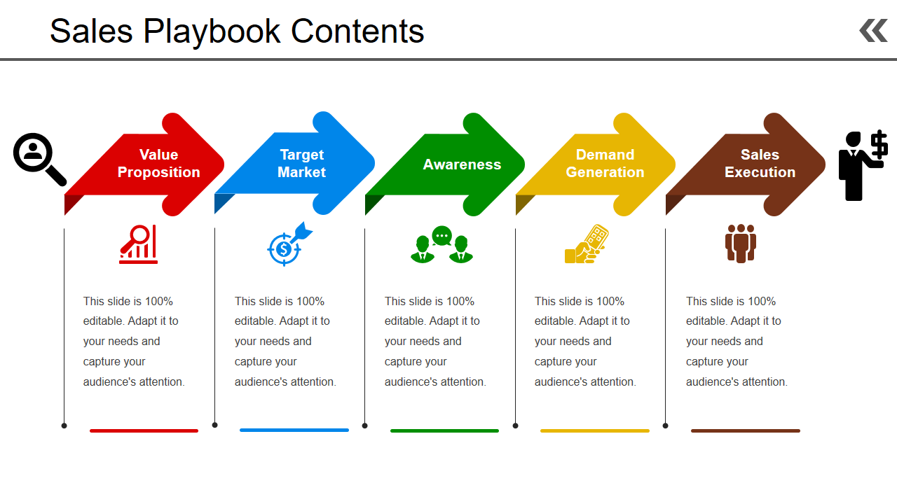 Detail Business Playbook Template Nomer 7