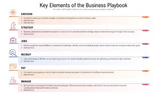 Detail Business Playbook Template Nomer 10
