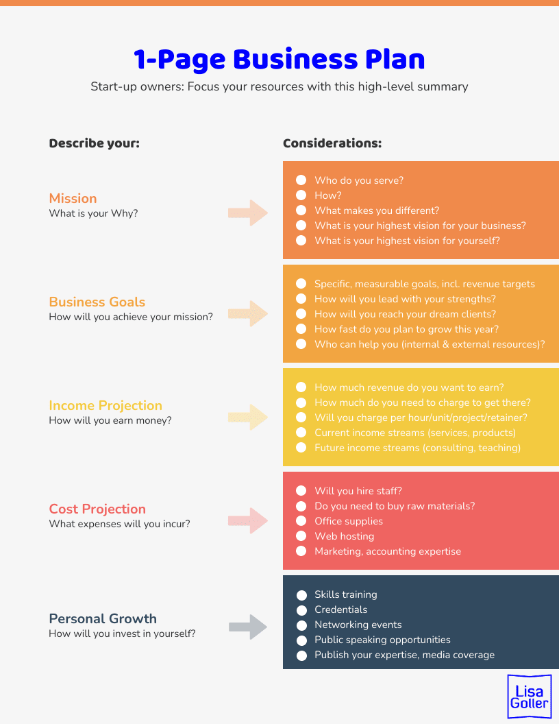 Detail Business Project Template Nomer 4