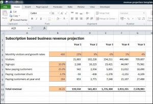 Detail Business Projection Template Nomer 16