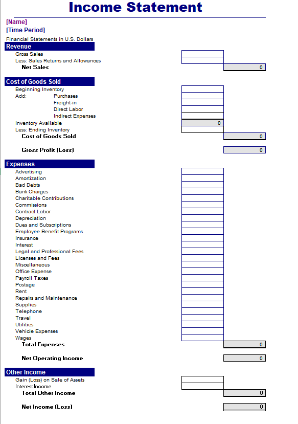 Detail Business Projection Template Nomer 27