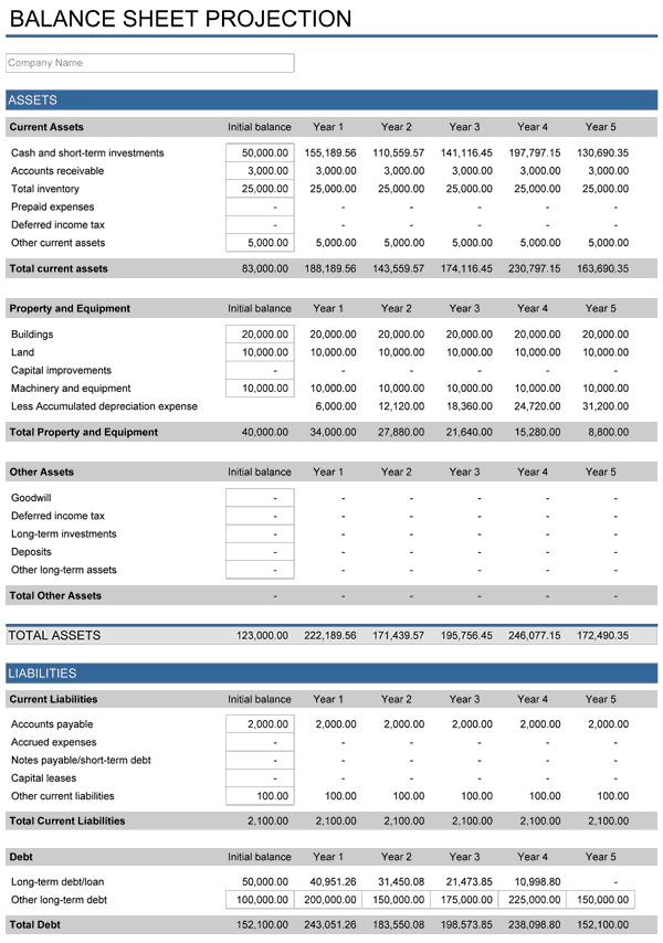 Detail Business Projection Template Nomer 8