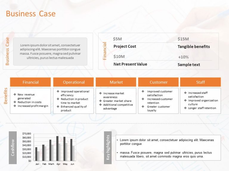 Detail Business Rationale Template Nomer 17