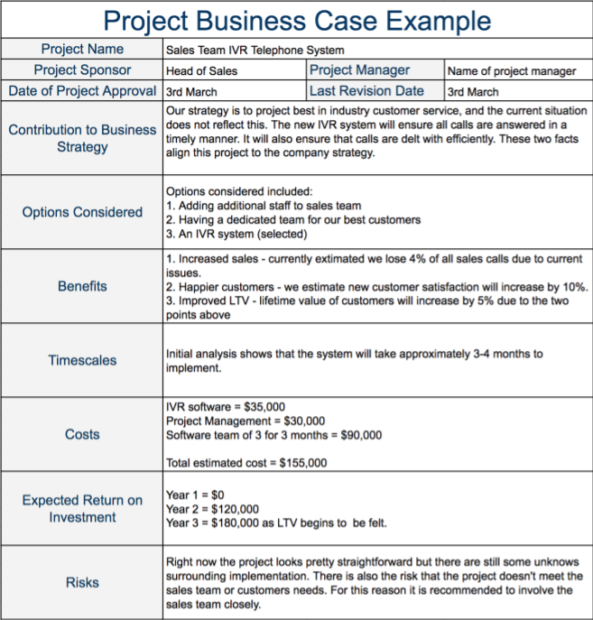 Detail Business Rationale Template Nomer 3