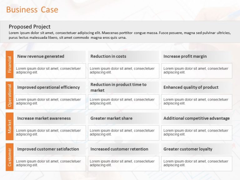 Detail Business Rationale Template Nomer 27