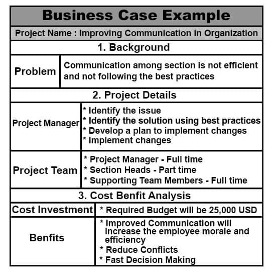 Detail Business Rationale Template Nomer 31