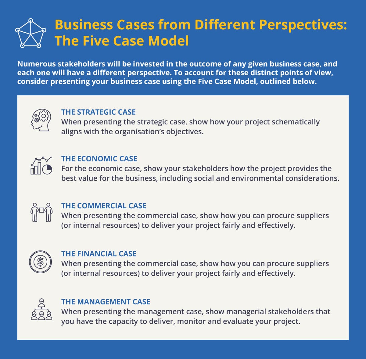 Detail Business Rationale Template Nomer 7