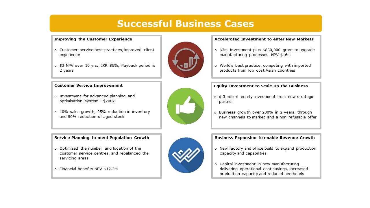 Detail Business Rationale Template Nomer 9