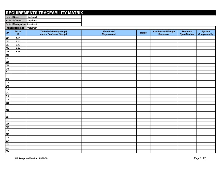 Detail Business Requirements Document Template Excel Nomer 6