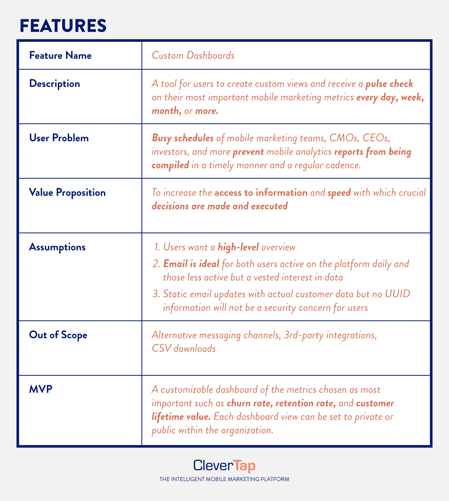 Detail Business Requirements Document Template Excel Nomer 54