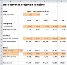 Detail Business Sales Projection Template Nomer 31