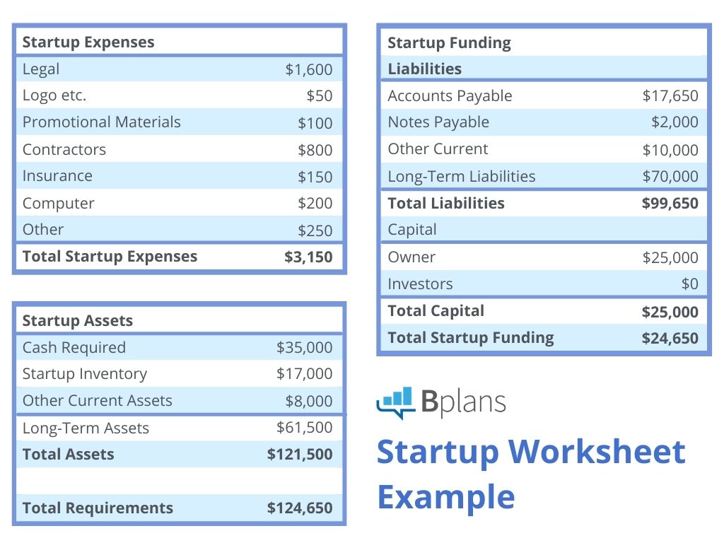 Detail Business Start Up Expenses Template Nomer 23