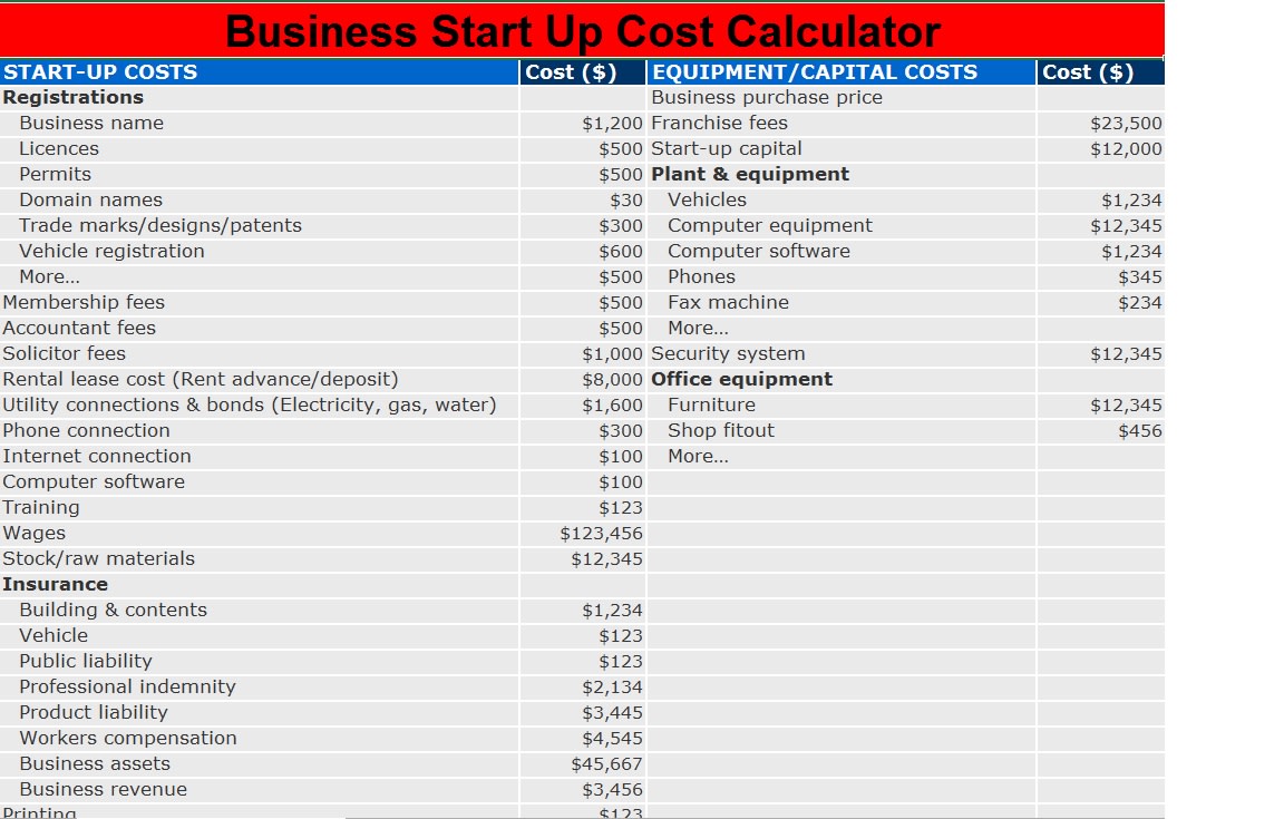 Detail Business Start Up Expenses Template Nomer 32