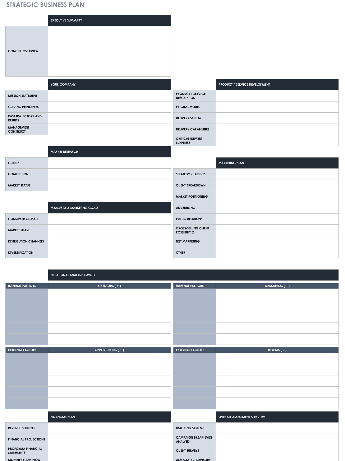 Detail Business Strategy Template Nomer 11