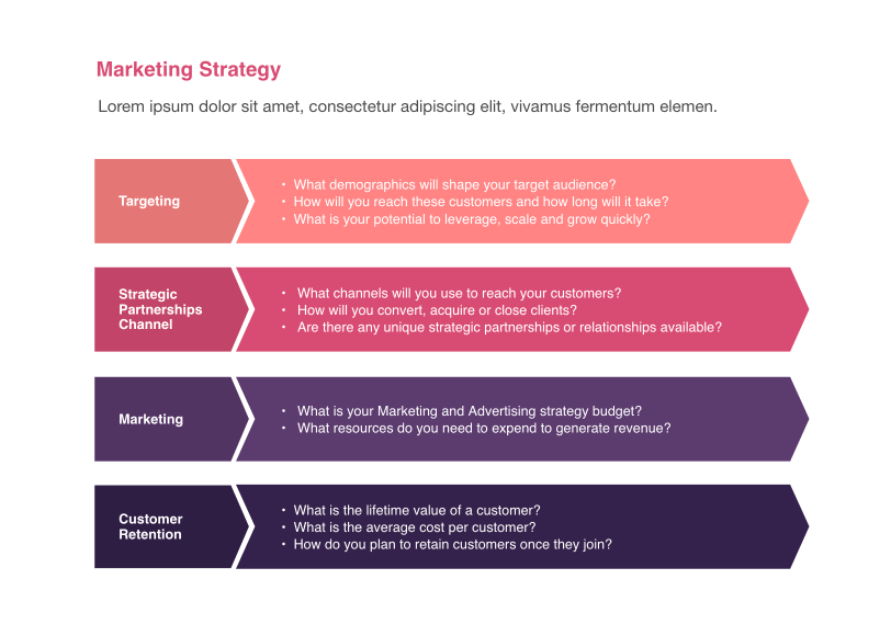 Detail Business Strategy Template Nomer 16