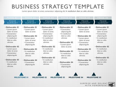 Detail Business Strategy Template Nomer 17