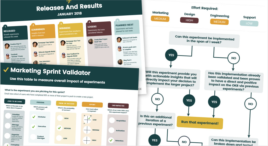 Detail Business Strategy Template Nomer 30