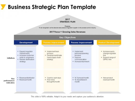 Detail Business Strategy Template Nomer 38