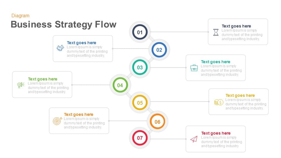 Detail Business Strategy Template Nomer 41