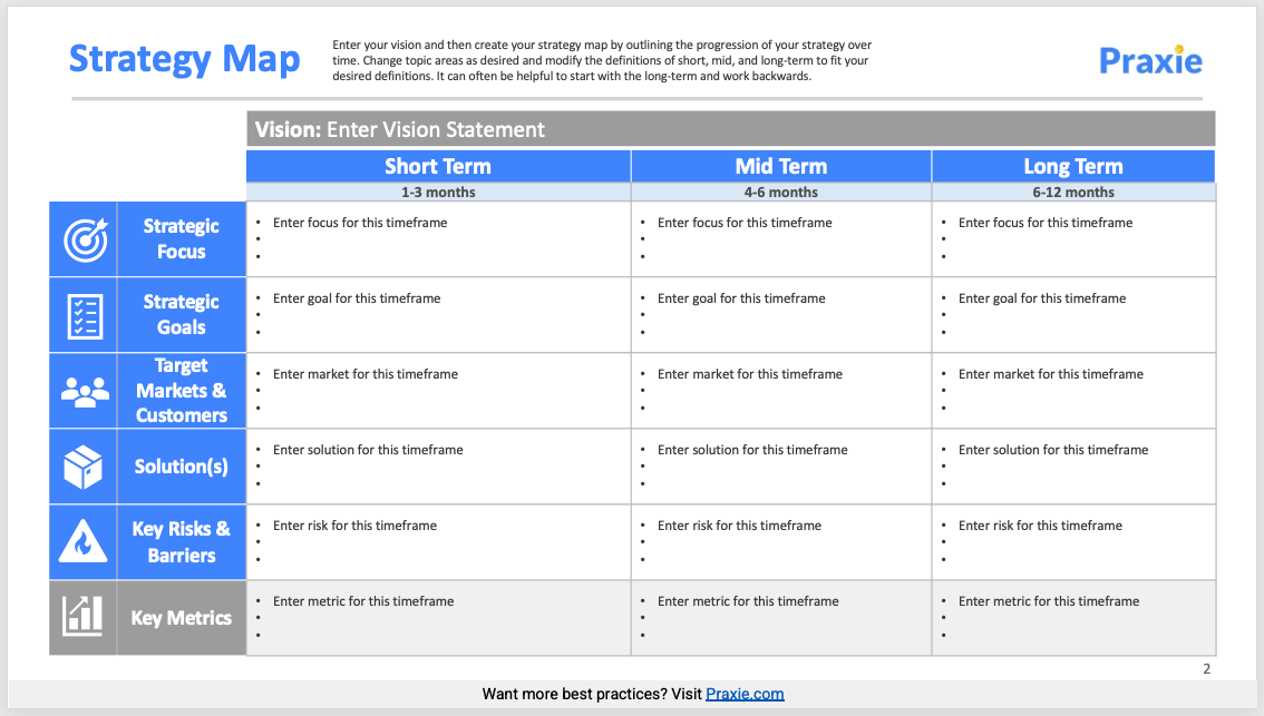 Detail Business Strategy Template Nomer 43