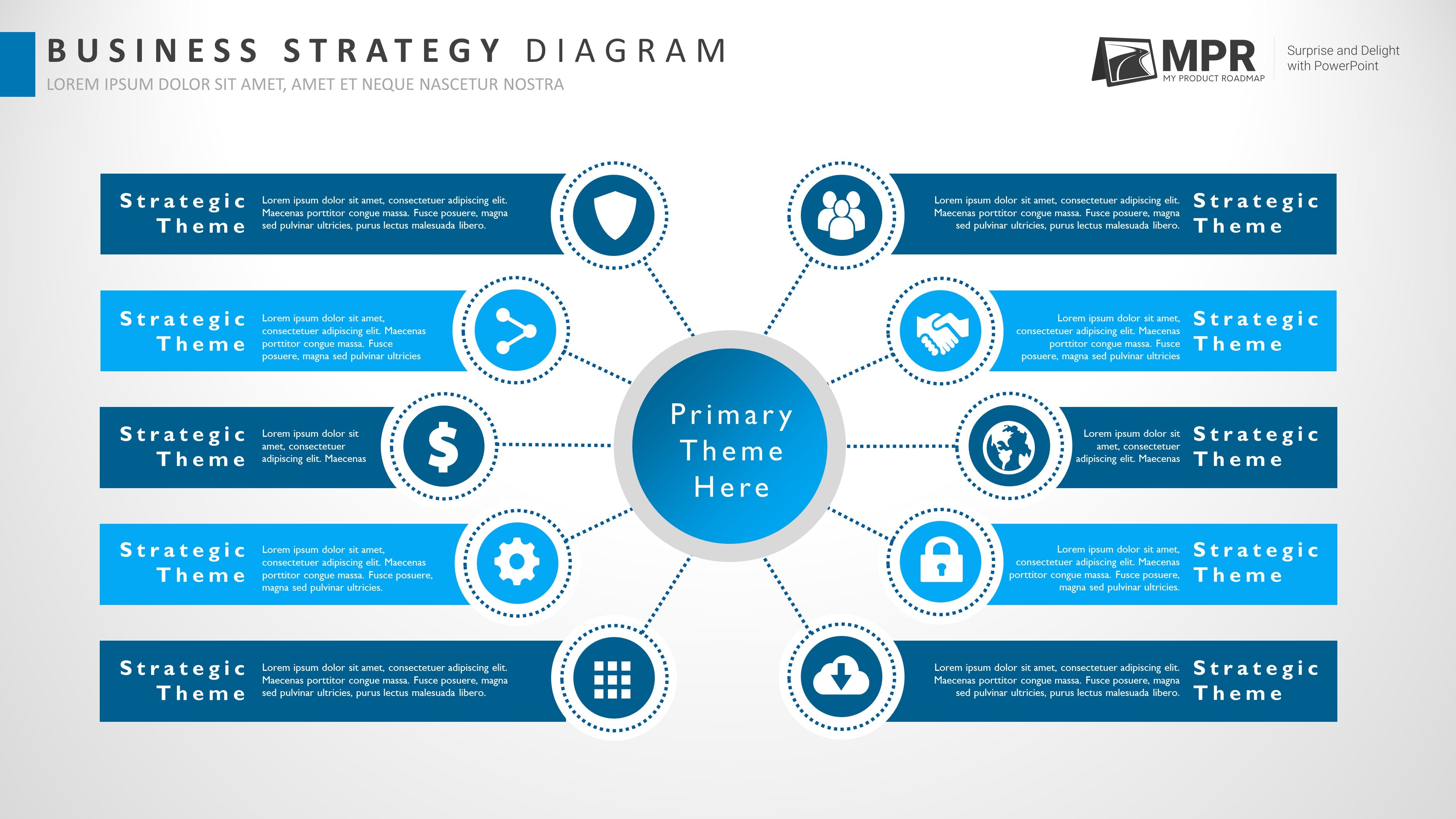 Detail Business Strategy Template Nomer 55