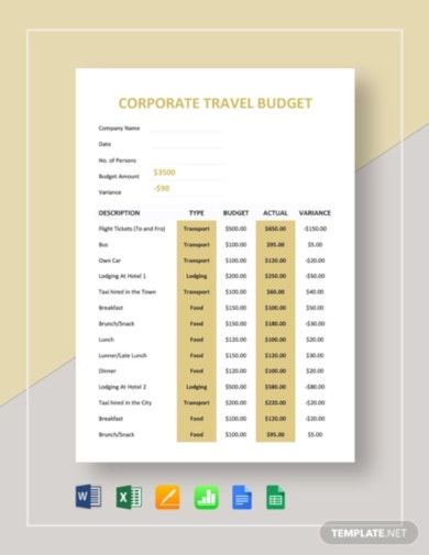 Detail Business Travel Template Excel Nomer 53