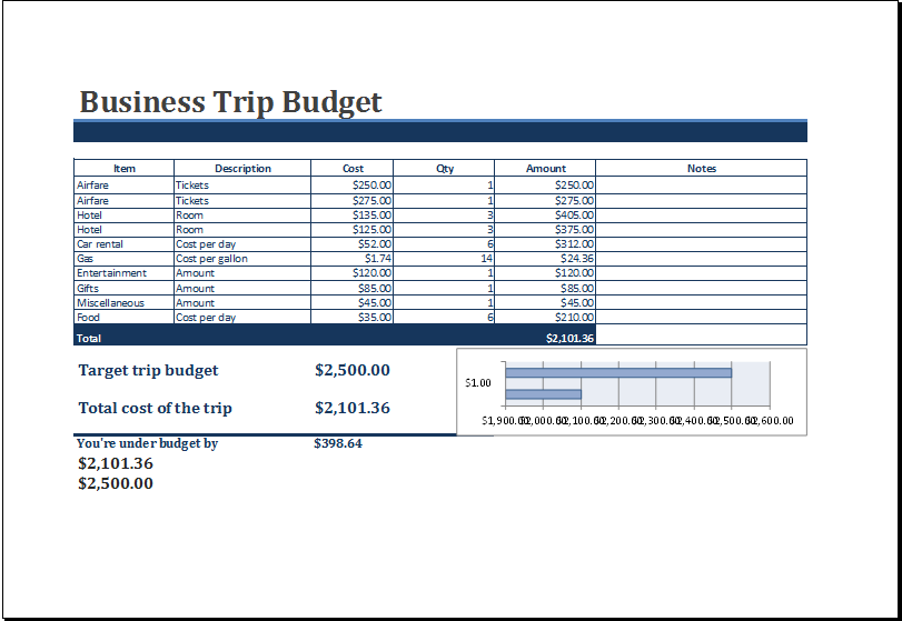 Detail Business Travel Template Excel Nomer 9