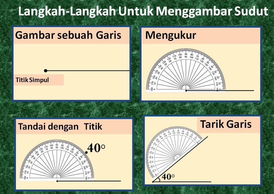 Detail Busur Derajat Digunakan Untuk Nomer 39